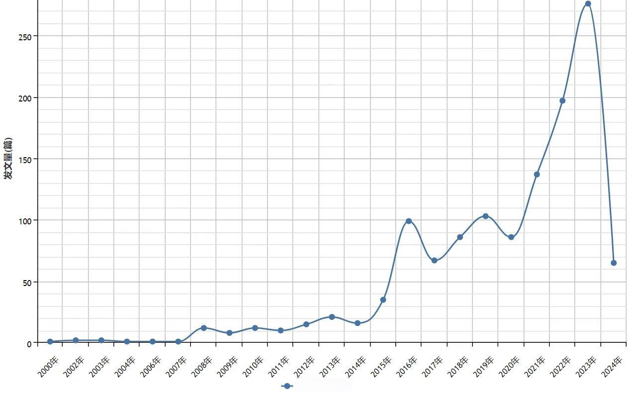 包含赛地聚焦：法甲国际比赛日热度飙升；休斯敦火箭完成体检；态度坚定；数据趋势出现新变化的词条-kaiyun登录入口